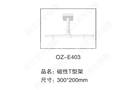 分类指示牌